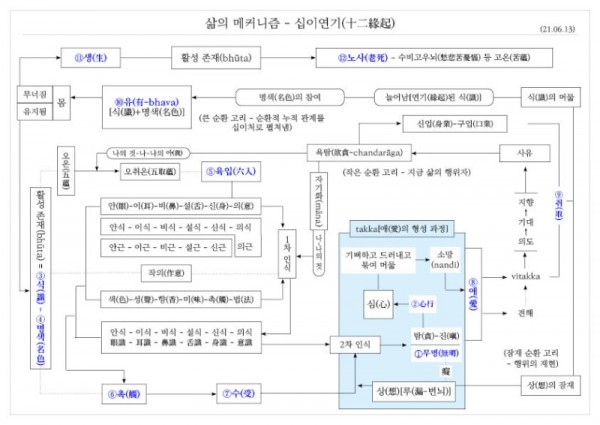 삶의 메커니즘A4.jpg