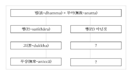 삼법인 구조(1).jpg
